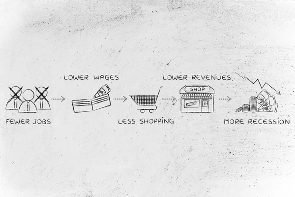 Concepto de consecuencias de la recesión —  Fotos de Stock