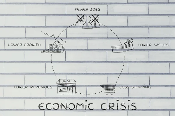 Gazdasági válság ciklusok illusztráció — Stock Fotó