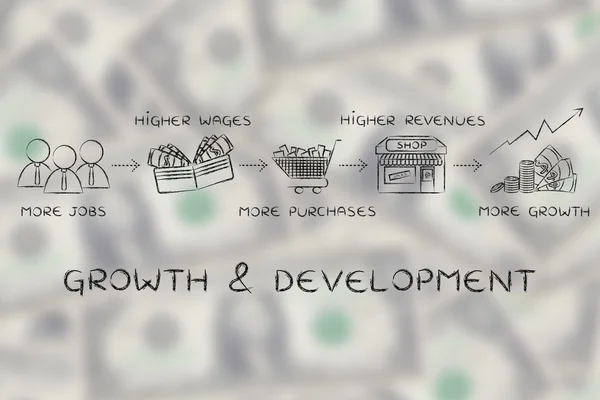 Concepto de crecimiento y desarrollo —  Fotos de Stock
