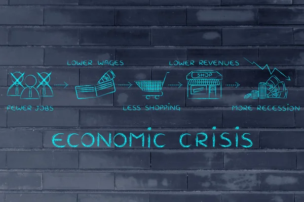 Concept of economic crisis — Stock Photo, Image