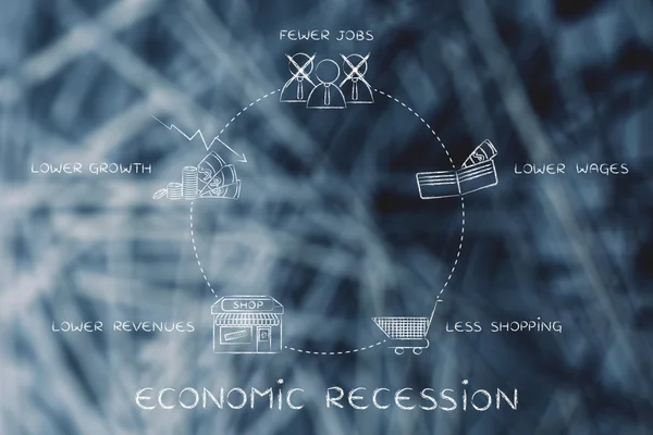 Concepto de recesión económica — Foto de Stock