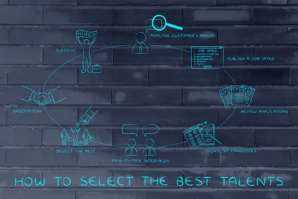 Concept of how to select the best candidates — Stock Photo, Image