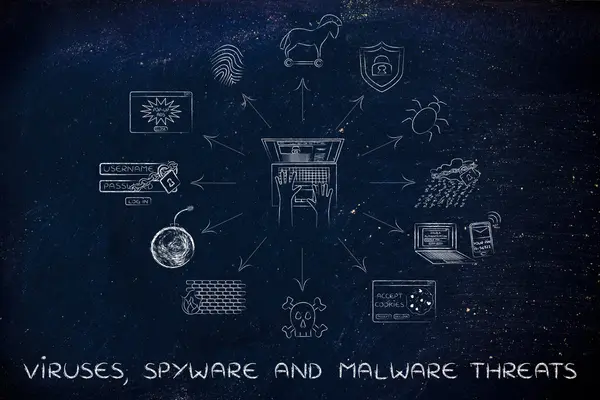 ノート パソコンに囲まれてウイルス、スパイウェアやマルウェアの脅威 — ストック写真