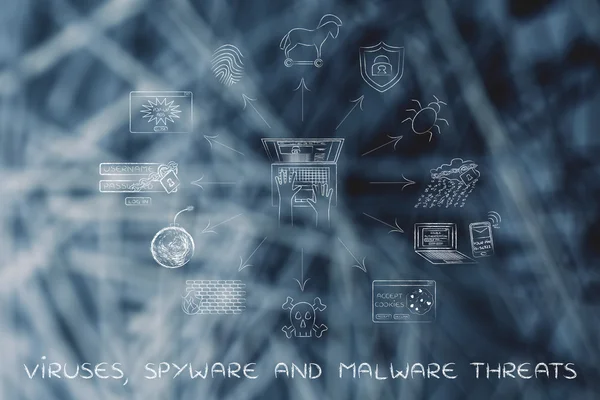 Laptop surrounded by viruses, spyware and malware threats — Stock Photo, Image