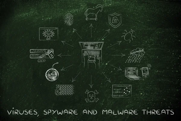 Ordinateur portable entouré de virus, de logiciels espions et de menaces de logiciels malveillants — Photo