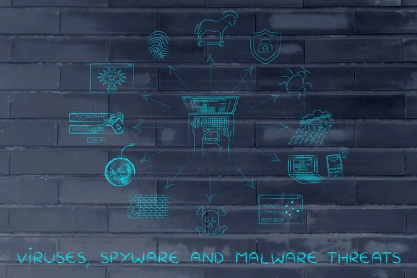 Laptop von Viren, Spyware und Malware umgeben — Stockfoto