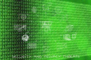 Güvenlik ve gizlilik tehditler kavramı