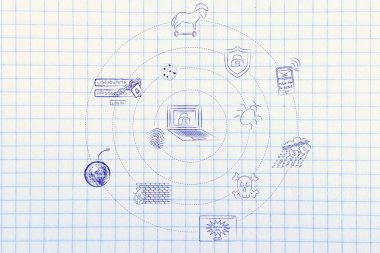 Siber tehditler sembolleri orbitating bir bilgisayar çevresinde