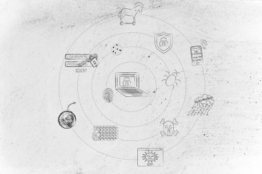 Siber tehditler sembolleri orbitating bir bilgisayar çevresinde