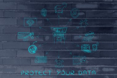 kavramı verilerinizi koruyun