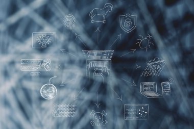 bir dizüstü bilgisayar çevreleyen siber güvenlik ve gizlilik simgeler