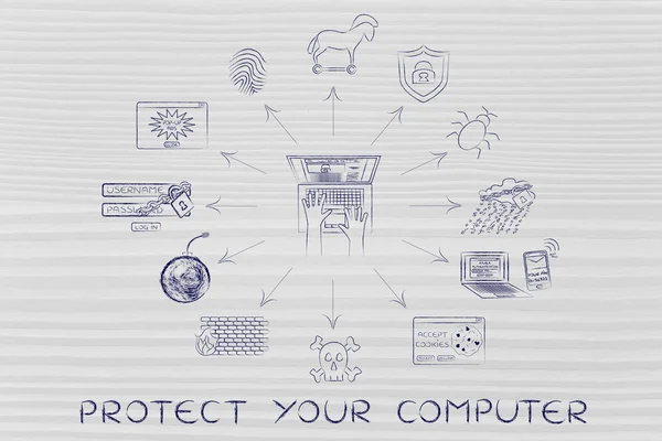 Concept of protect your computer — Stock Photo, Image