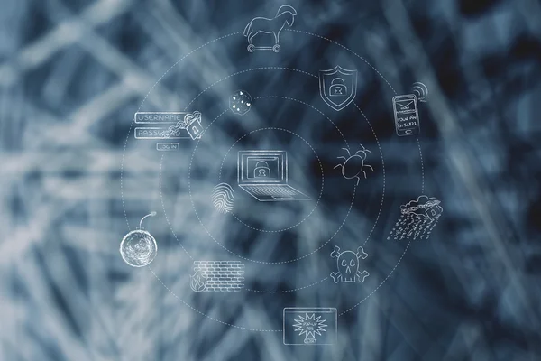 Cyber threats symbols orbitating around a computer — Stock Photo, Image