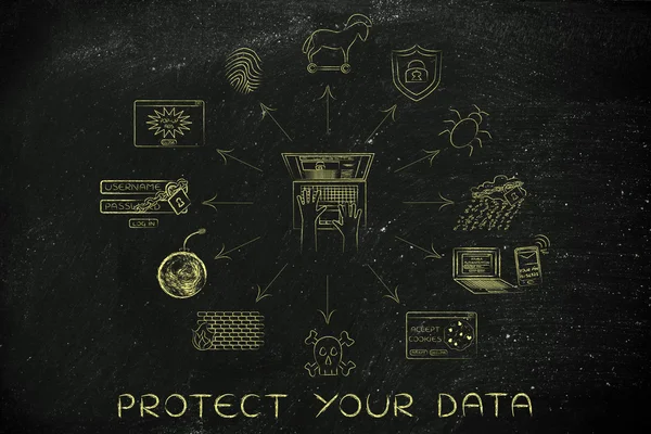 Koncept chránit vaše data — Stock fotografie
