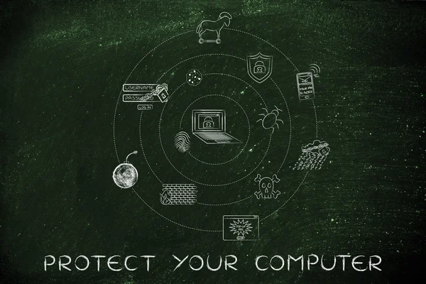 Concept de protéger votre ordinateur — Photo