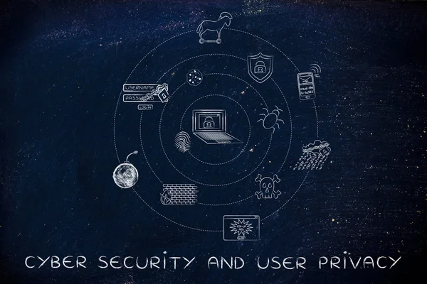 Cyber security and user privacy, icons surrounding a laptop — Stock Photo, Image