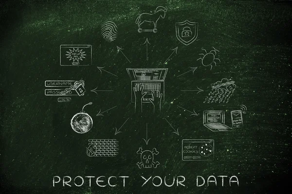 Concepto de proteger sus datos —  Fotos de Stock