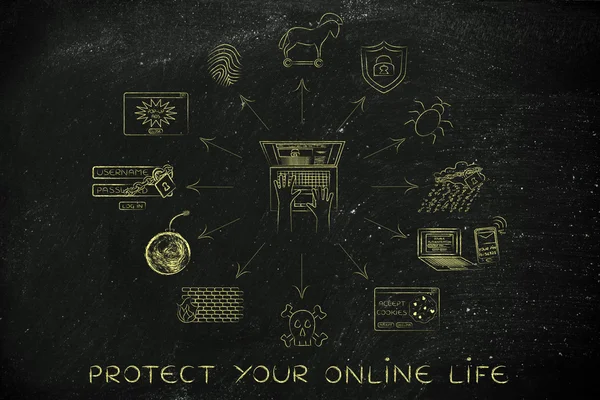 Begreppet skydda ditt online liv — Stockfoto