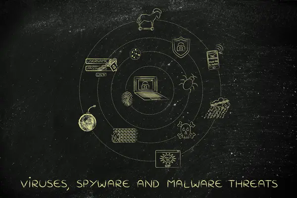 Amenazas de virus, spyware y malware — Foto de Stock