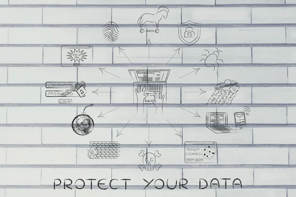 Concept de protection de vos données — Photo