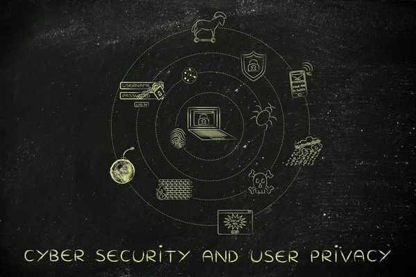 Cyber-Sicherheit und Privatsphäre der Nutzer, Symbole rund um einen Laptop — Stockfoto