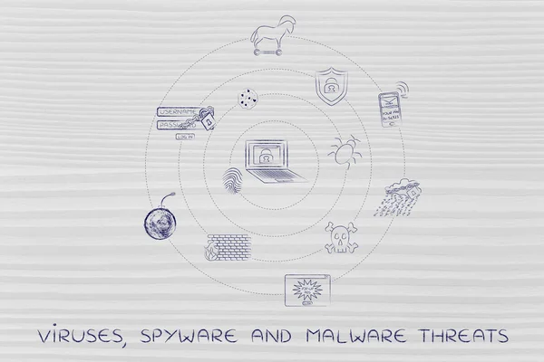 Viruses, spyware and malware threats — Stock Photo, Image