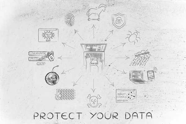 Concept of protect your data — Stock Photo, Image