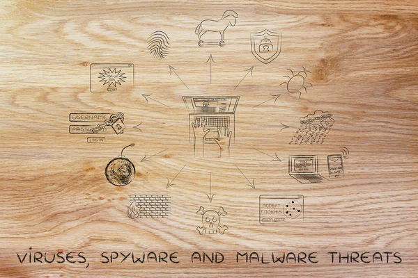노트북 둘러싸인 바이러스, 스파이웨어 및 맬웨어 위협 — 스톡 사진