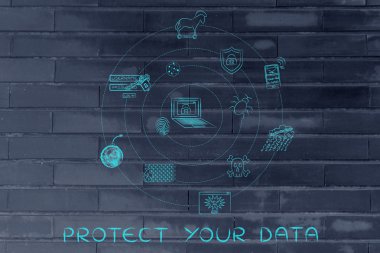 kavramı verilerinizi koruyun