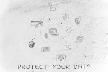 kavramı verilerinizi koruyun