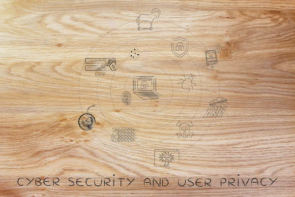 Cyber security and user privacy, icons surrounding a laptop — Stock Photo, Image