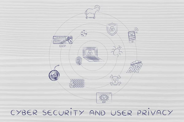 Cyber-Sicherheit und Privatsphäre der Nutzer, Symbole rund um einen Laptop — Stockfoto