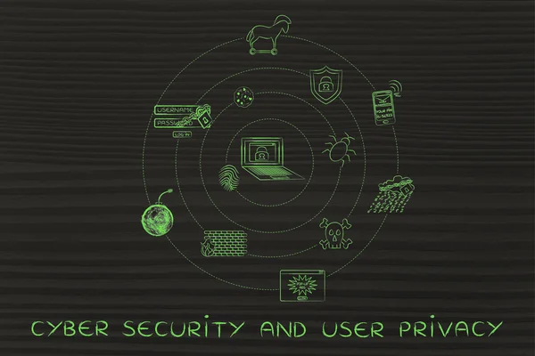Seguridad cibernética y privacidad del usuario, iconos que rodean una computadora portátil — Foto de Stock