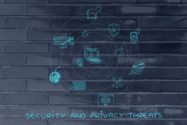 セキュリティおよびプライバシーの脅威の概念 — ストック写真