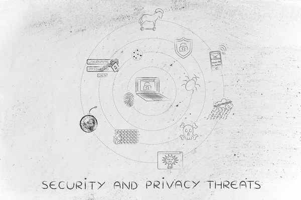 Concepto de amenazas a la seguridad y la privacidad — Foto de Stock