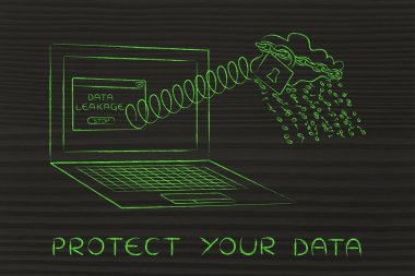 kavramı verilerinizi koruyun