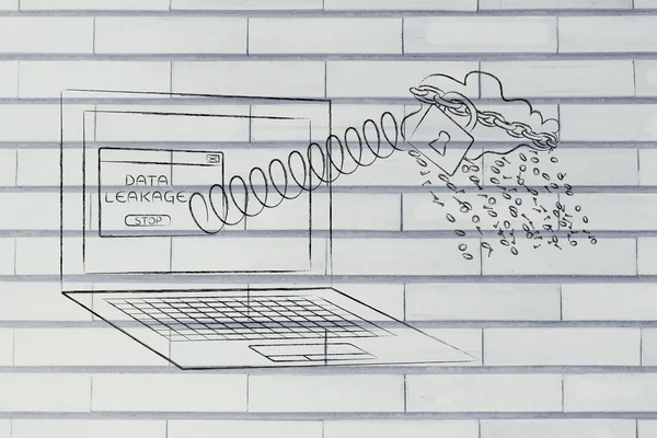 Begreppet dataläckage — Stockfoto