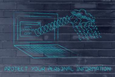 kavramı, kişisel bilgilerinizi korumak