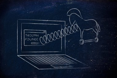 Truva atı bilgisayar ile bahar geliyor