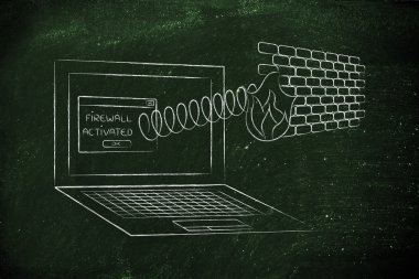 Internet güvenlik kavramı