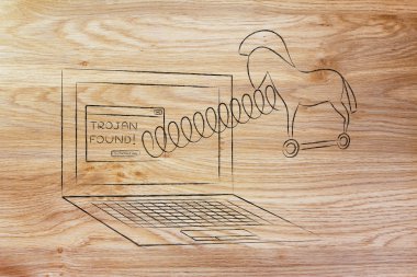 Truva atı bilgisayar ile bahar geliyor