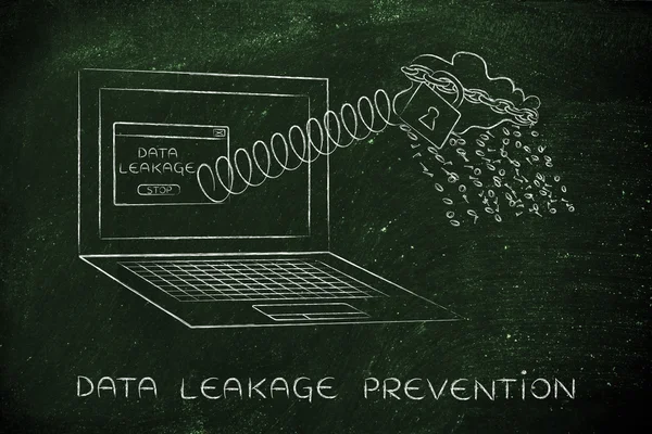 Conceito de prevenção de vazamento de dados — Fotografia de Stock