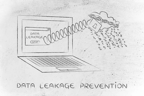 Concept de prévention des fuites de données — Photo