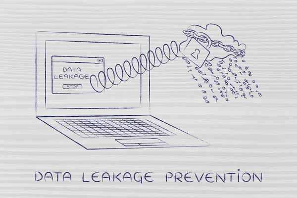 Begreppet Data läckage prevention — Stockfoto