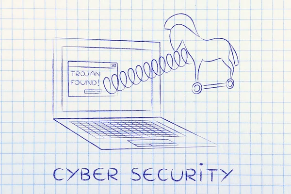 Conceito de cibersegurança — Fotografia de Stock