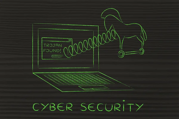 Concept de cybersécurité — Photo