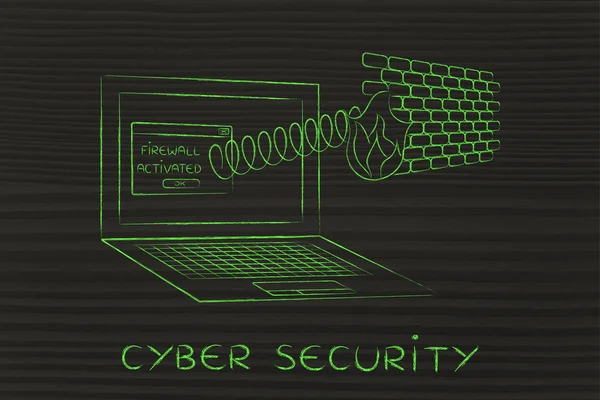 Konzept der Cyber-Sicherheit — Stockfoto