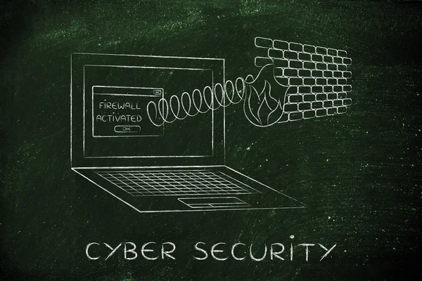 Koncepce kybernetické bezpečnosti — Stock fotografie