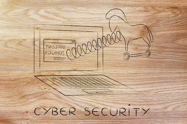 Begreppet IT-säkerhet — Stockfoto