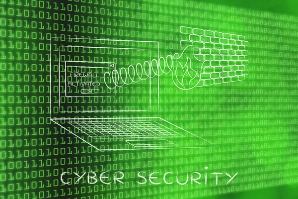 Begrepet cybersikkerhet – stockfoto